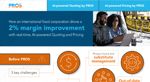 How an International Food Corporation Drove a 2% Margin Improvement With Real-Time, AI-Powered Quoting and Pricing Infographic