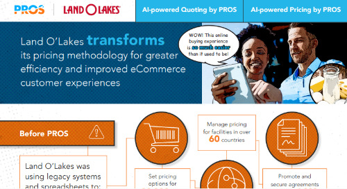 Land O'Lakes transforms its pricing methodology for greater efficiency and improved eCommerce customer experiences