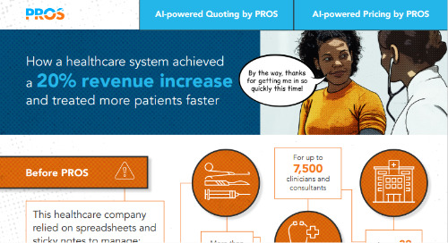 How a healthcare system achieved a 20% revenue increase and treated more patients faster infographic