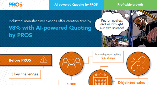 Industrial manufacturer slashes offer creation time by 98% with AI-powered Quoting by PROS infographic