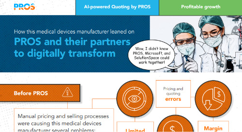 How this medical devices manufacturer leaned on PROS and their partners to digitally transform infographic