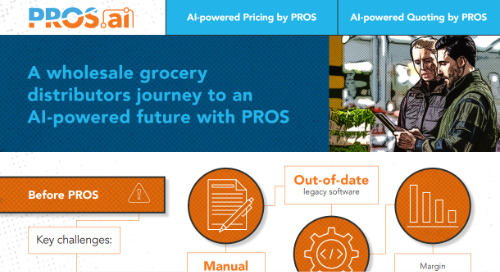 A wholesale grocery distributor's journey to an AI-powered future with PROS